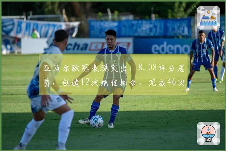 亚马尔欧冠表现突出，8.08评分居首，创造12次绝佳机会，完成46次过人，90次对抗获胜